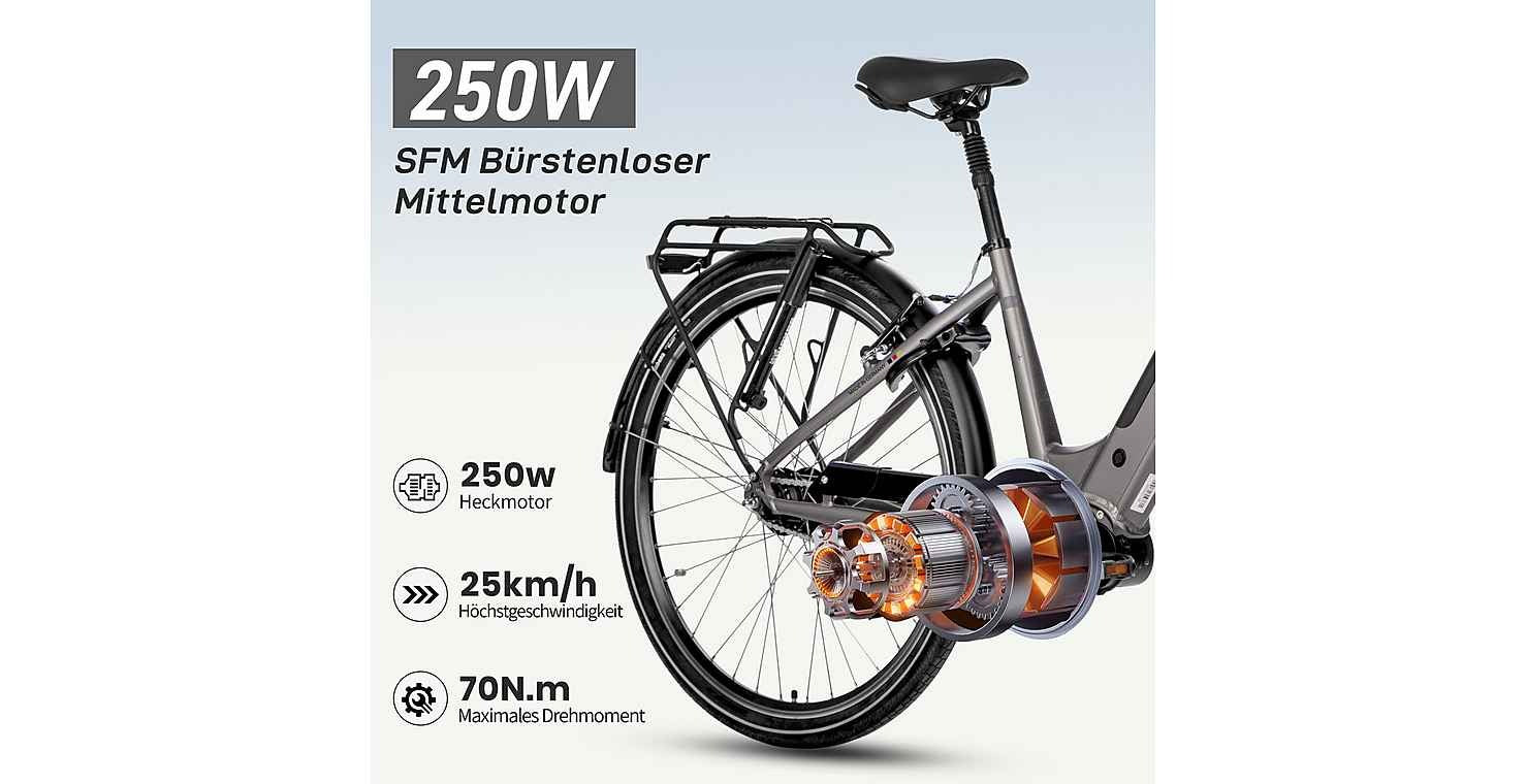 SAXXX E-bike Optimum Plus Wave, Mittelmotor, 28''