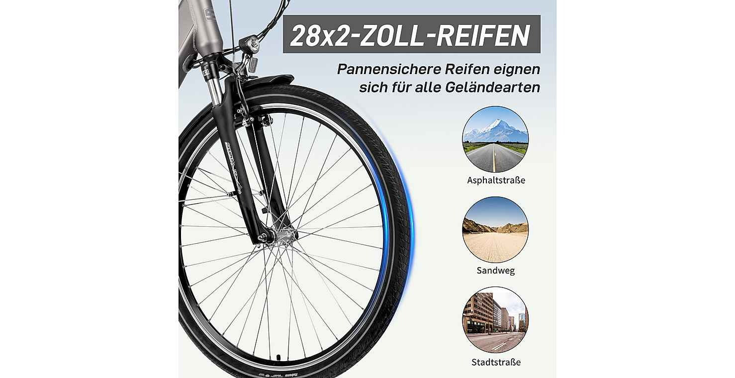 SAXXX E-bike Optimum Plus Wave, Mittelmotor, 28''