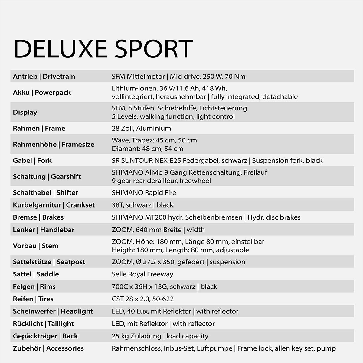 SAXONETTE E-Bike Deluxe Sport Trapez, Trekking, Mittelmotor, SHIMANO 9 Gang