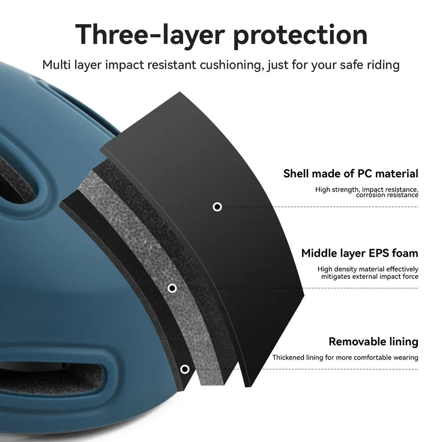 ROCKBROS Fahrradhelm Stadt & Freizeit – mit Rücklicht, PC+EPS, 57–62 cm