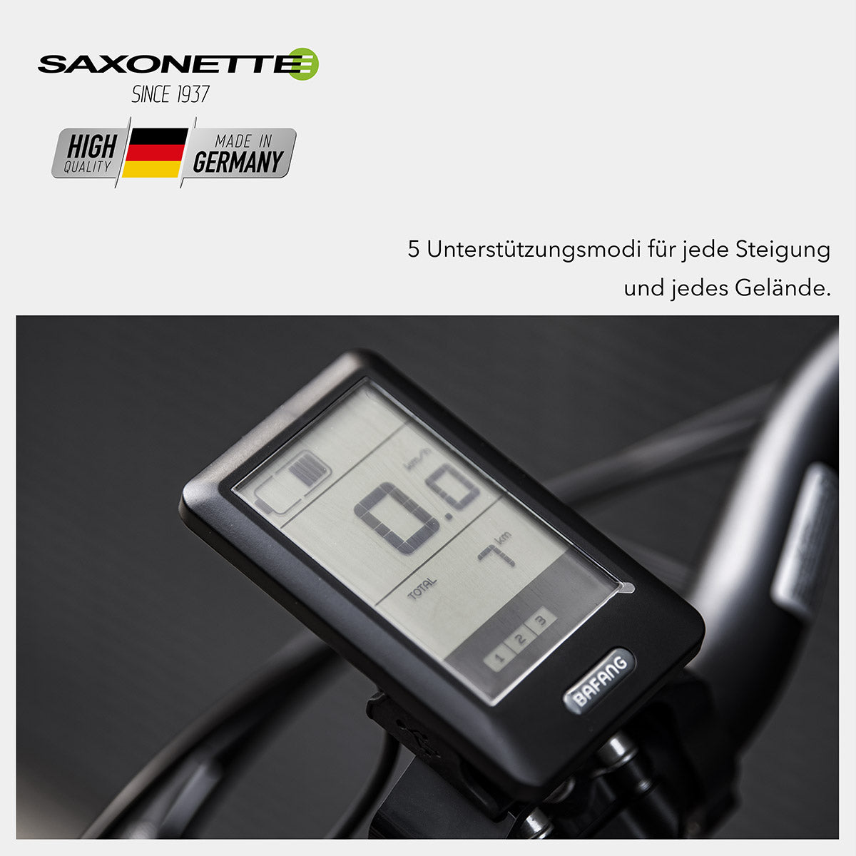 SAXONETTE E-Bike Quantum Plus Wave, Mittelmotor