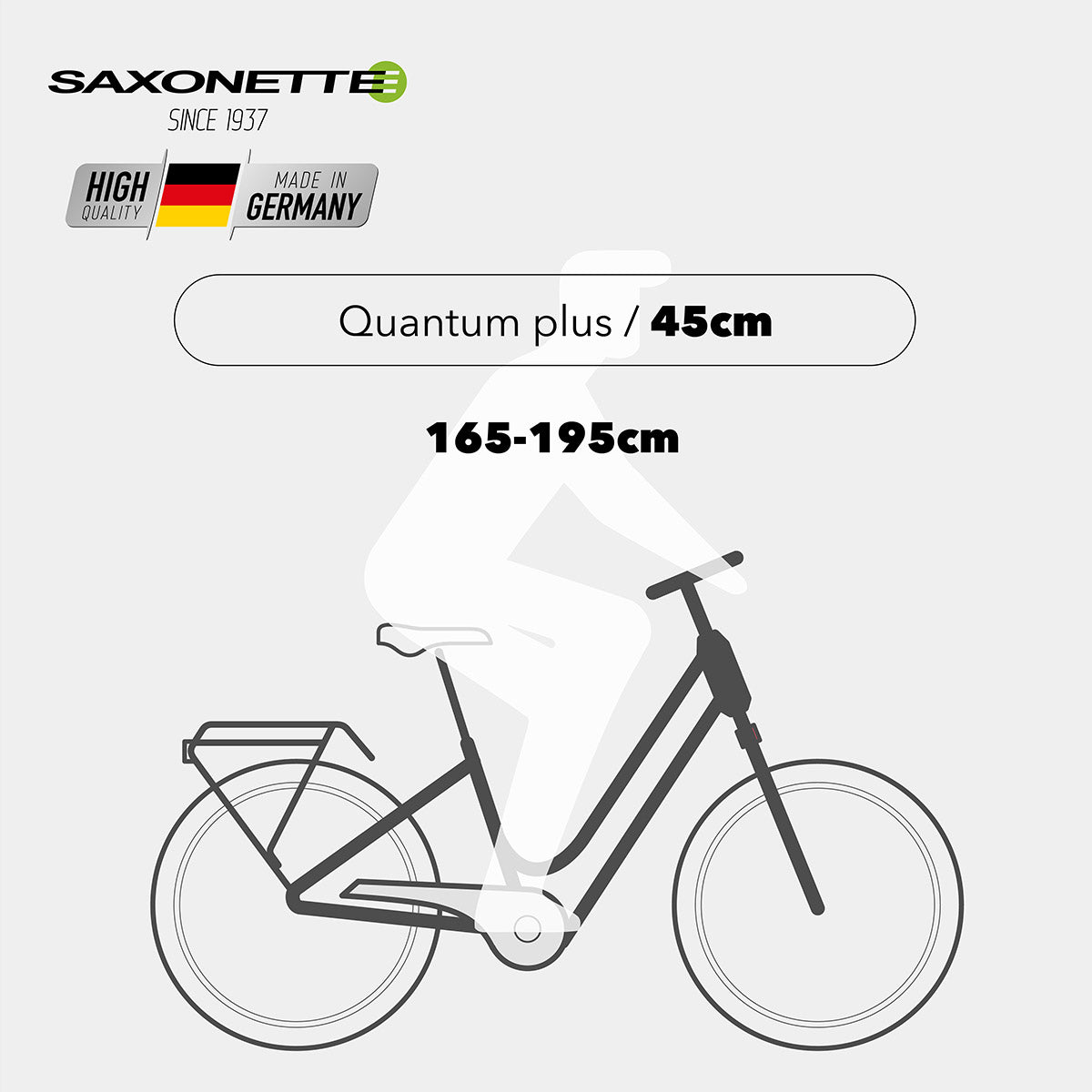 SAXONETTE E-Bike Quantum Plus Wave, Mittelmotor