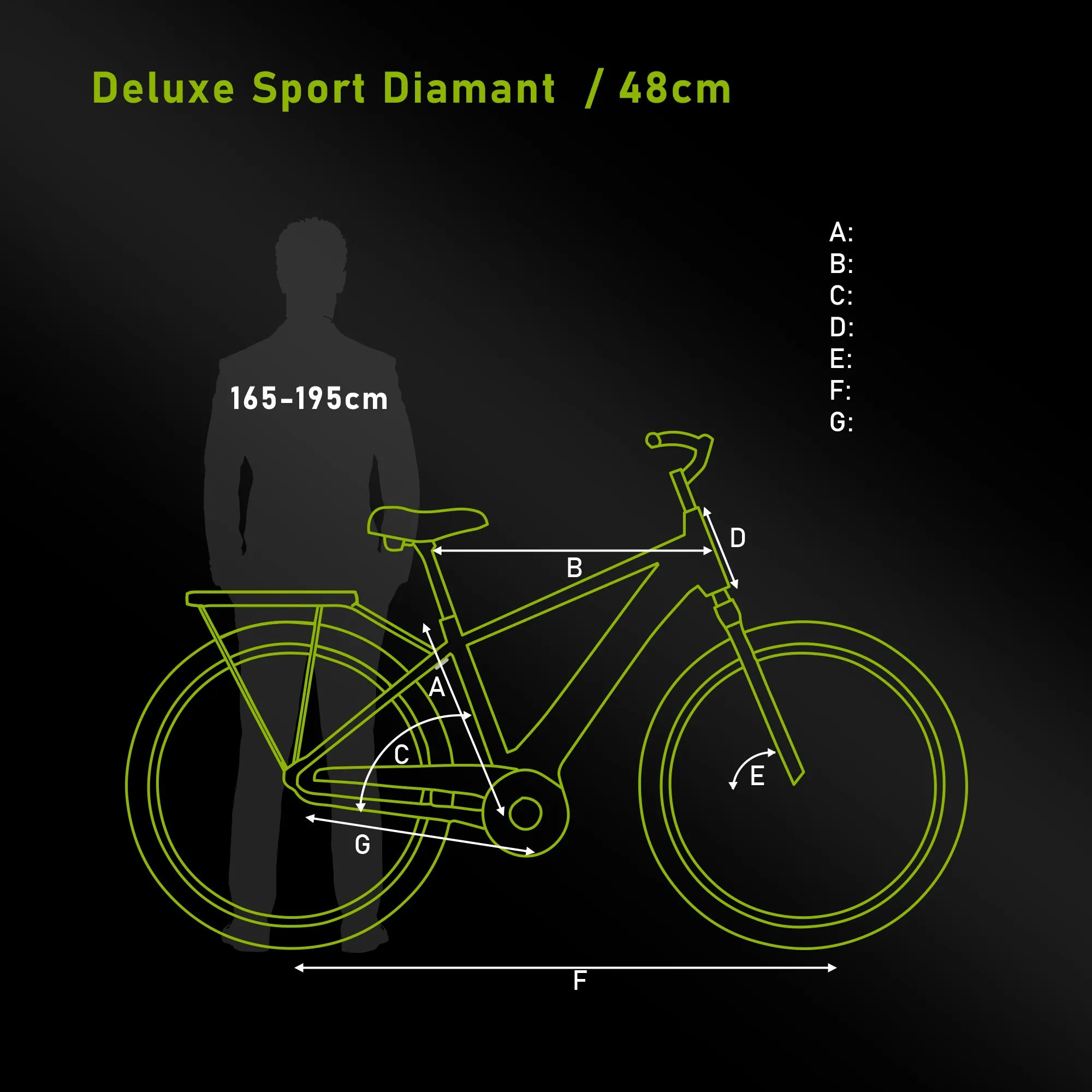 SAXONETTE E-Bike Deluxe Sport Diamant, Mittelmotor (Gebraucht)