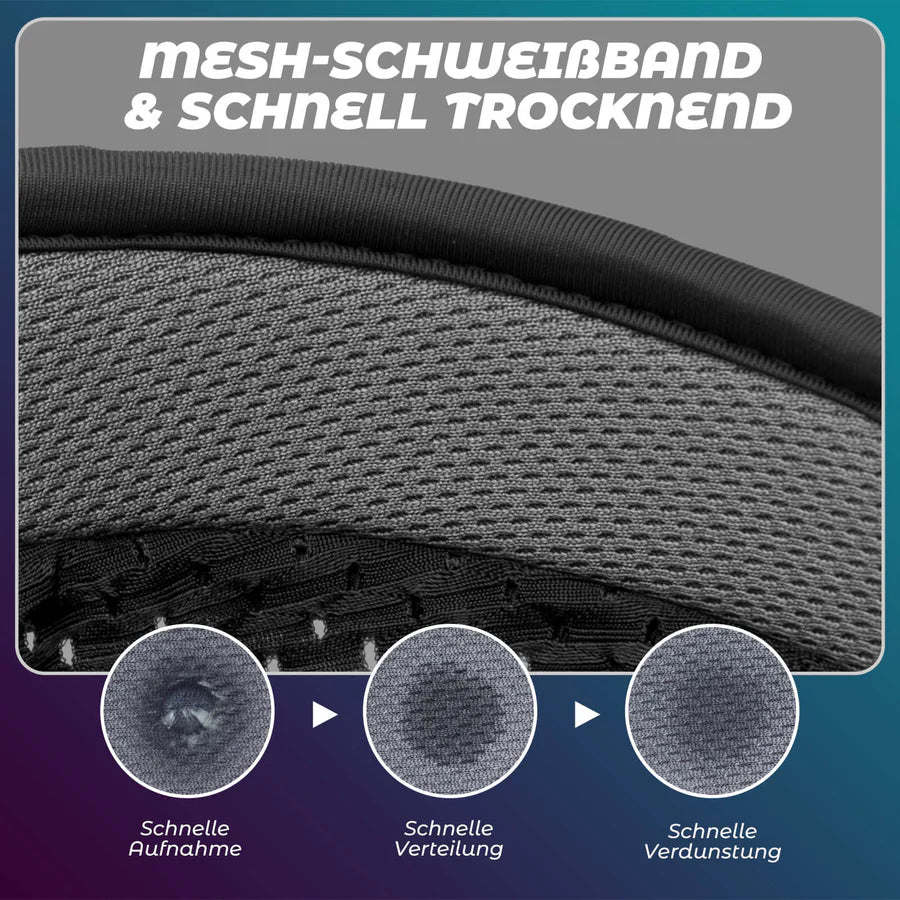 ROCKBROS Sommer Cap mit UV-Schutz – Atmungsaktiv und Leicht
