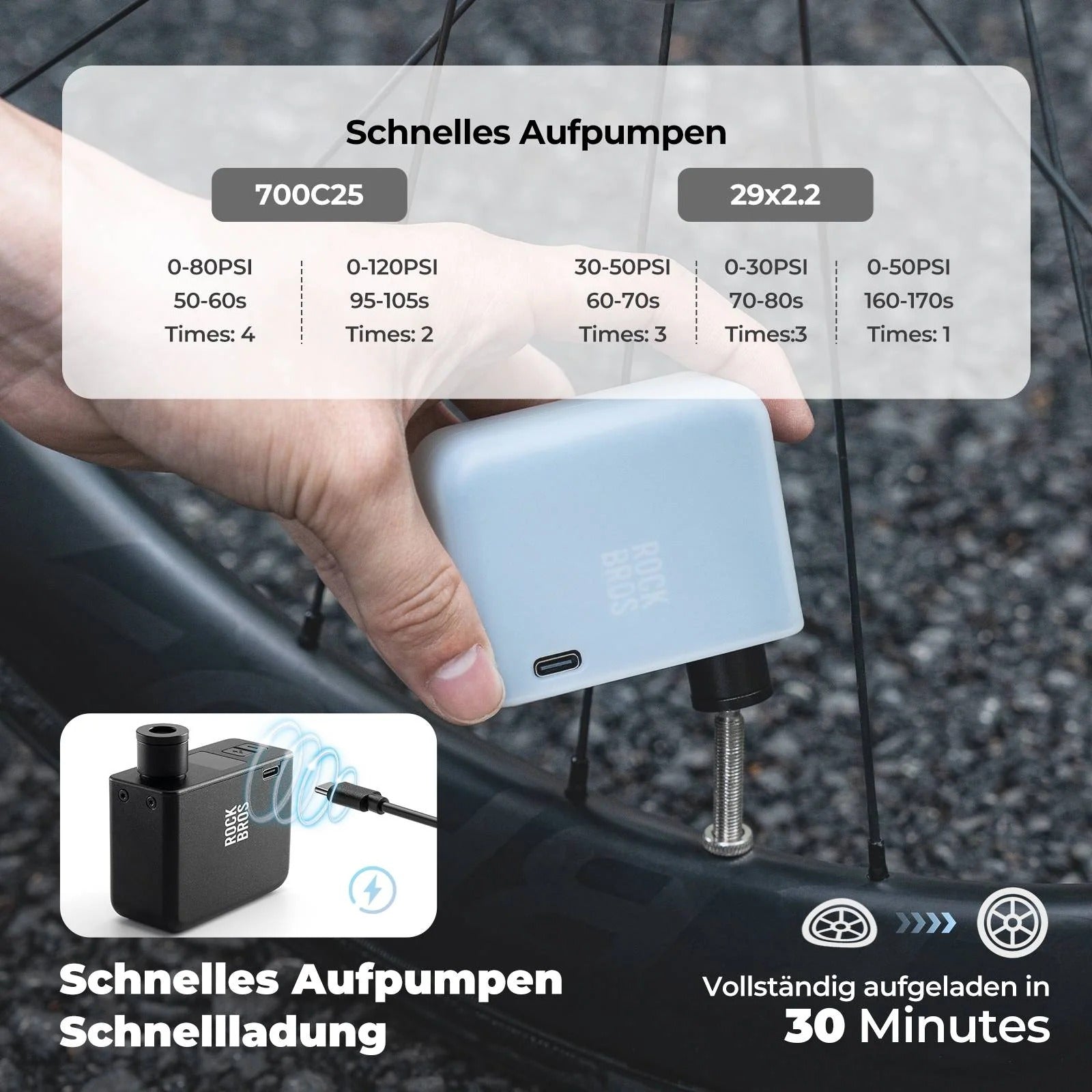 mini fahrradpumpe elektrisch Rockbros Elektrische Fahrradpumpe: Mini Akku Pumpe 150PSI USB