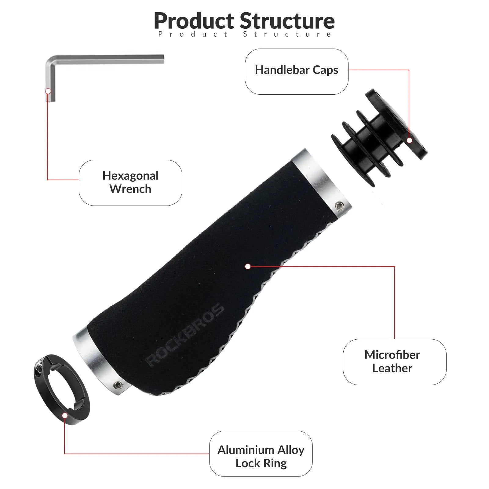 ROCKBROS Fahrradgriffe Ledergriffe für Lenker mit 22,2 mm Durchmesser