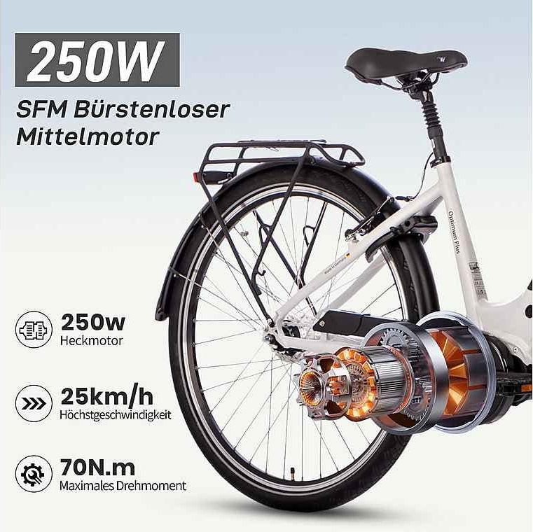 gebrauchte fahrräder mit motor SAXXX Optimum Plus Wave Gebraucht E-Bike | Mittelmotor