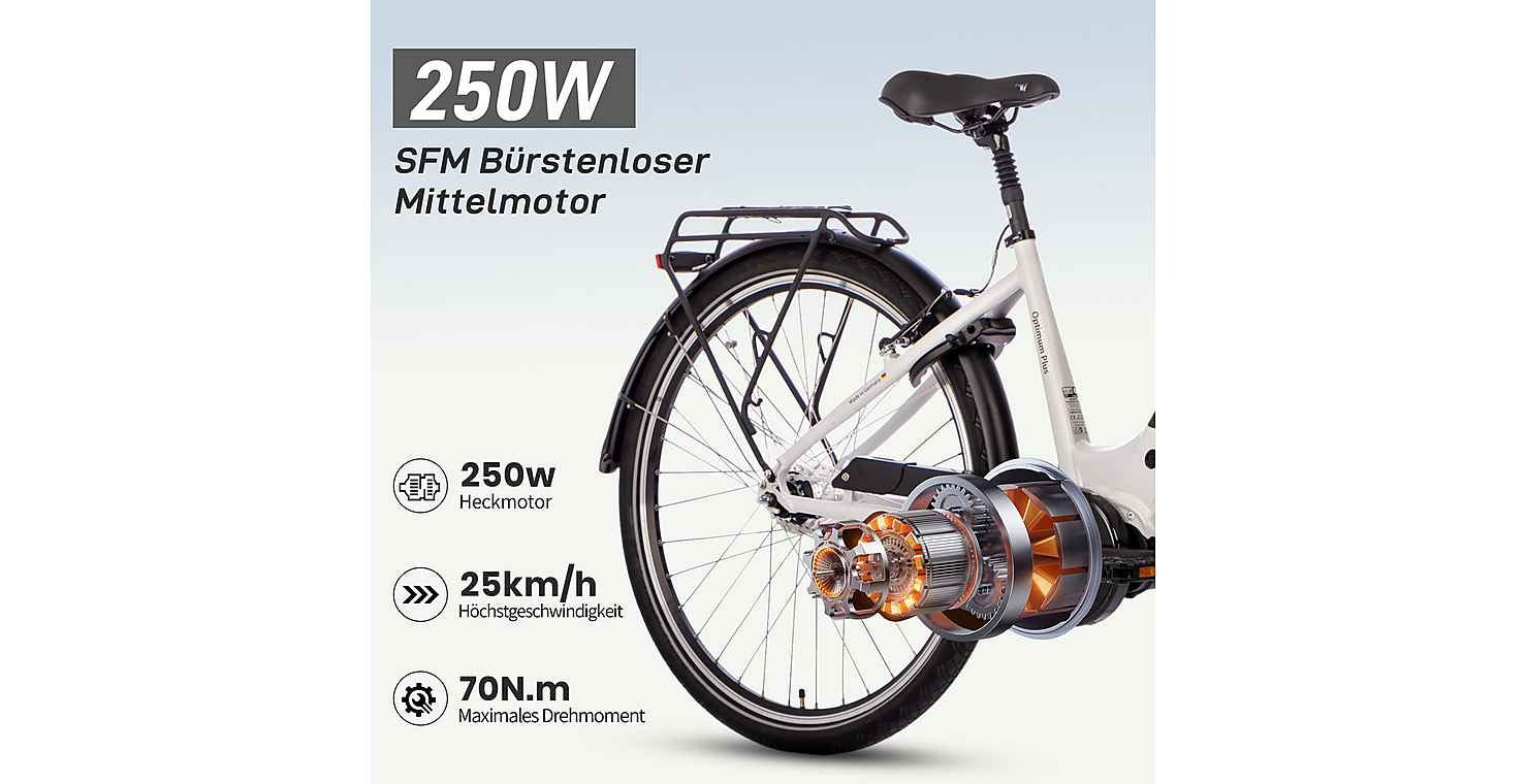 SAXXX E-bike Optimum Plus Wave, Mittelmotor
