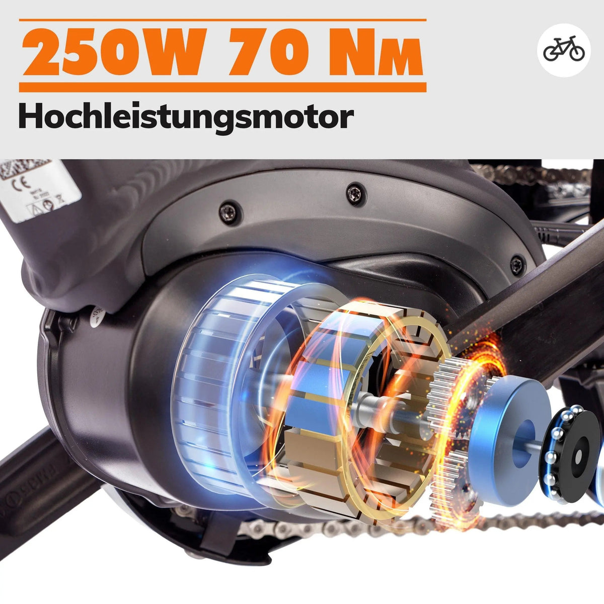 SAXXX E-Bike Deluxe Sport Wave, Mittelmotor