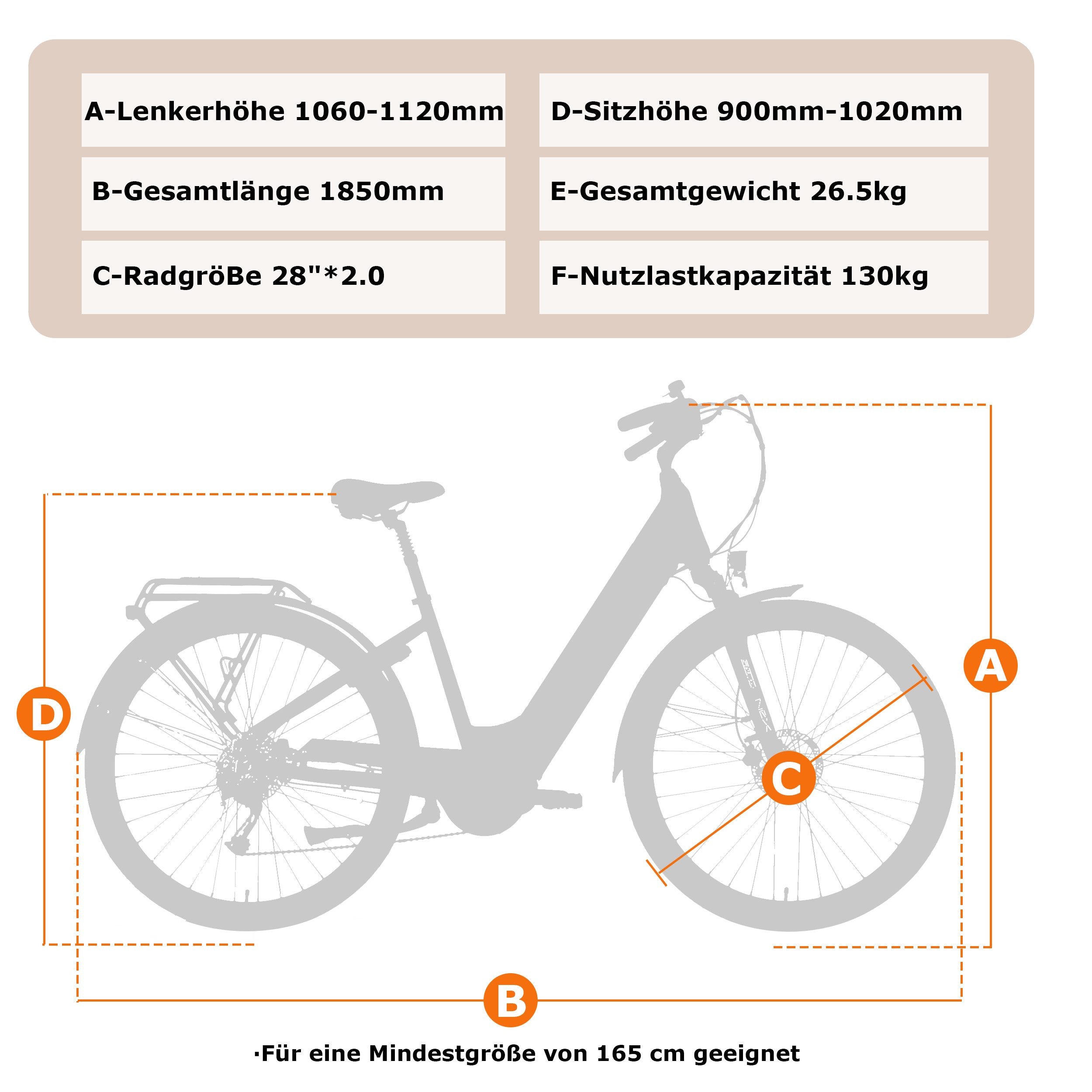 SAXXX E-Bike Deluxe Sport Wave,  Cityrad, Mittelmotor